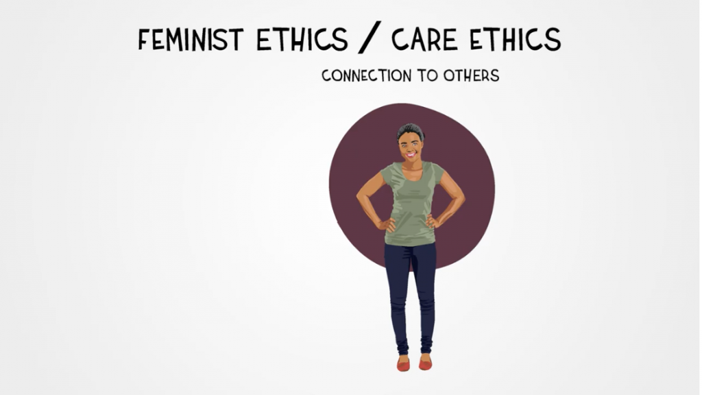 Ethics of care